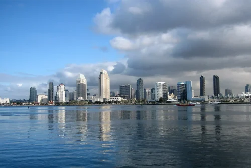 San Diego Tax Attorney | IRS Audits, Back Taxes & Tax Liens Help